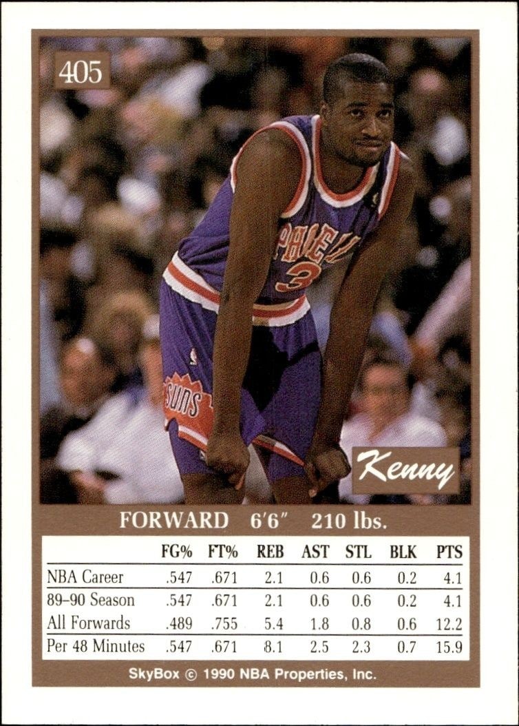 1990-91 Skybox Kenny Battle #405 basketball trading card back