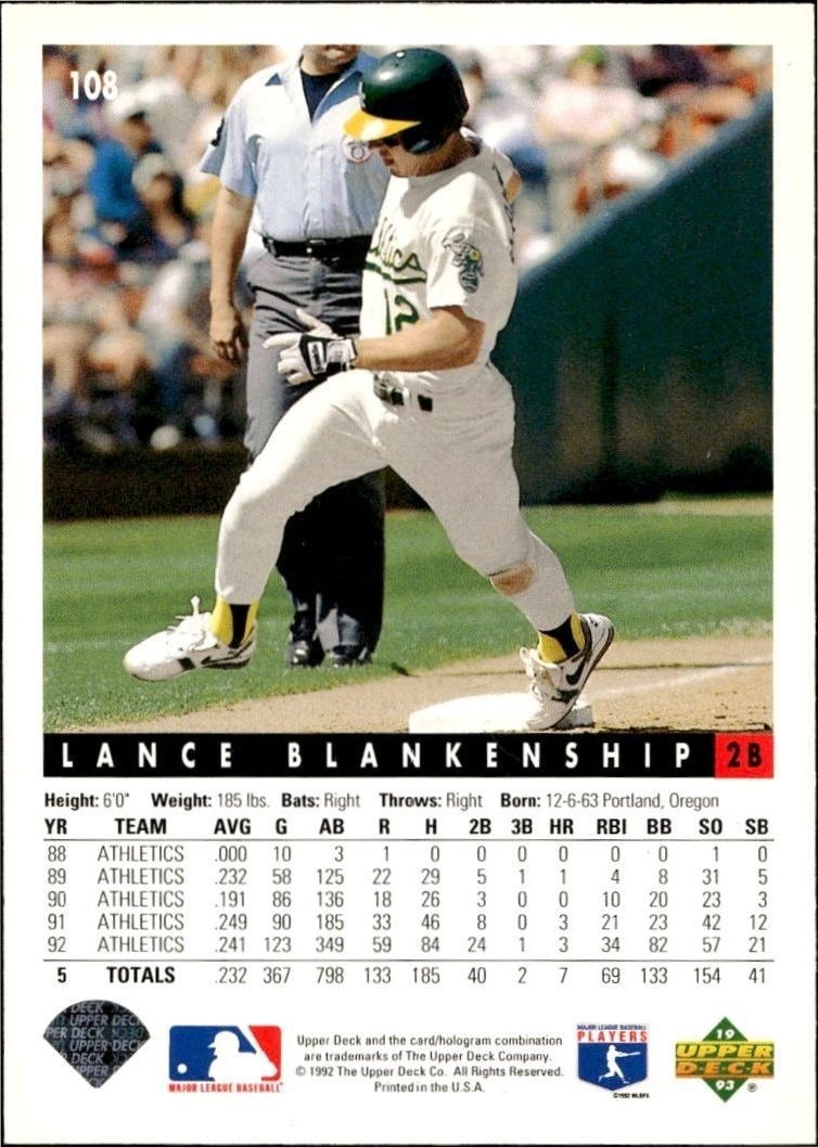 1993 Upper Deck Lance Blankenship #108 baseball trading card back