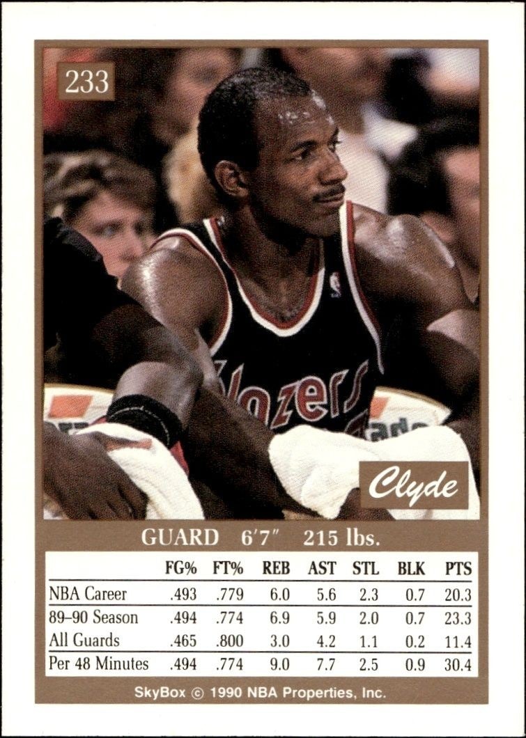 1990-91 Skybox Clyde Drexler #233 basketball trading card back