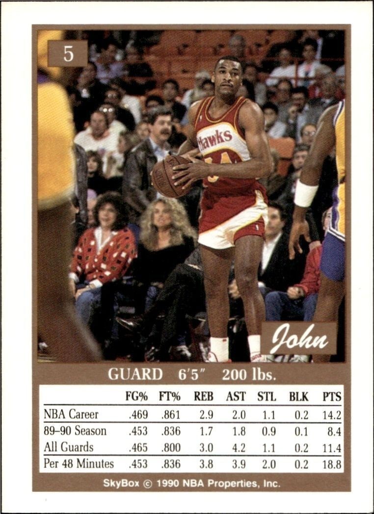 1990-91 Skybox John Long #5 basketball trading card back