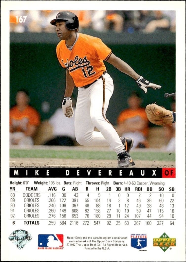1993 Upper Deck Mike Devereaux #167 baseball trading card back