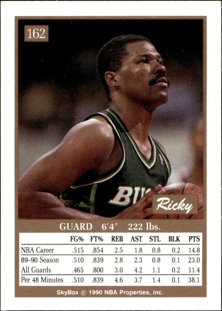 1990-91 Skybox Ricky Pierce #162 basketball trading card back