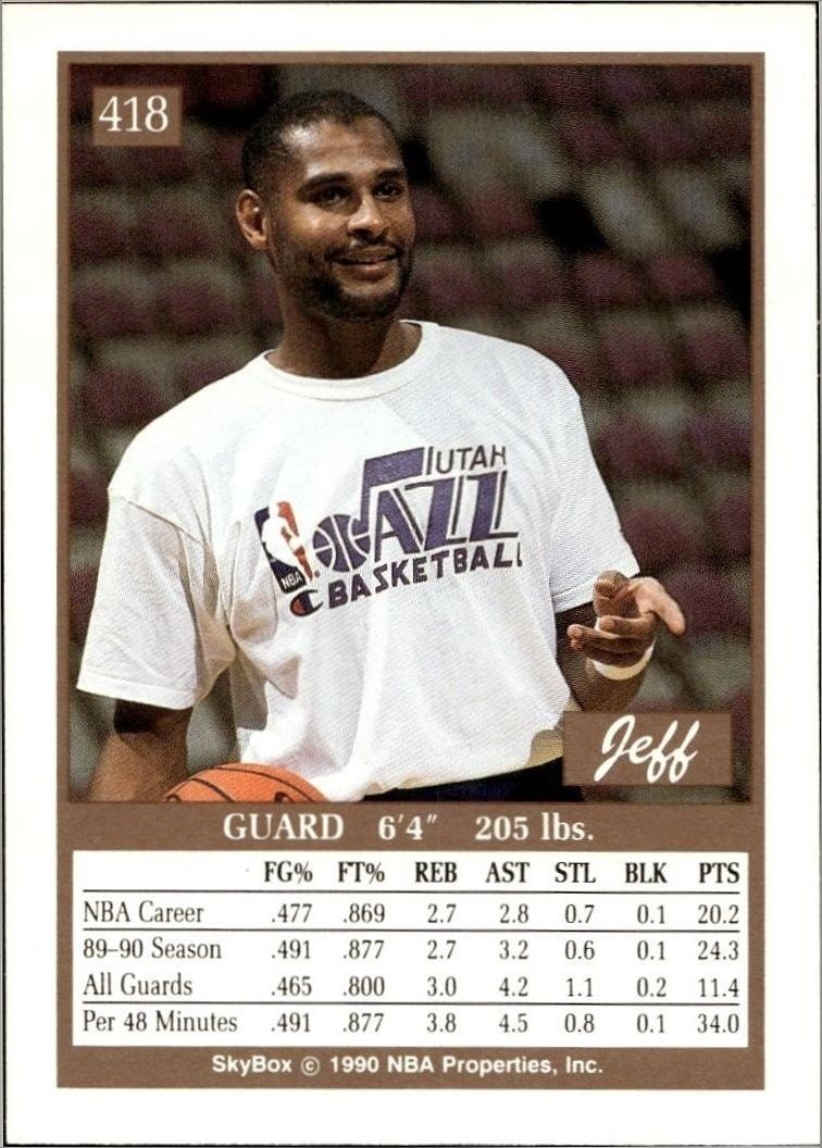 1990-91 Skybox Jeff Malone #418 basketball trading card back