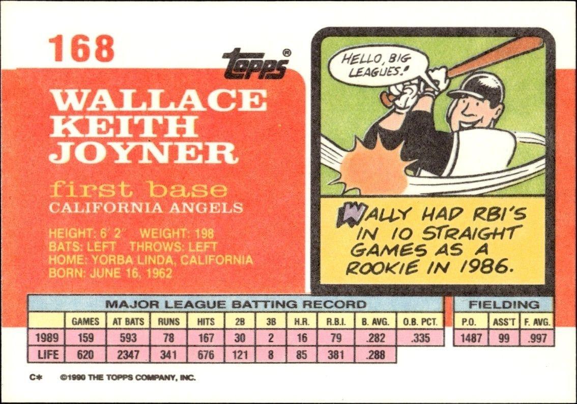 1990 Topps Big Wally Joyner #168 baseball trading card back