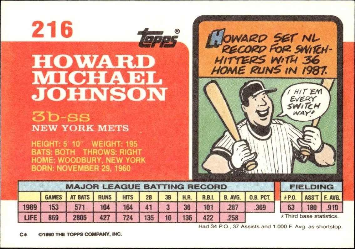 1990 Topps Big Howard Johnson #216 baseball trading card back