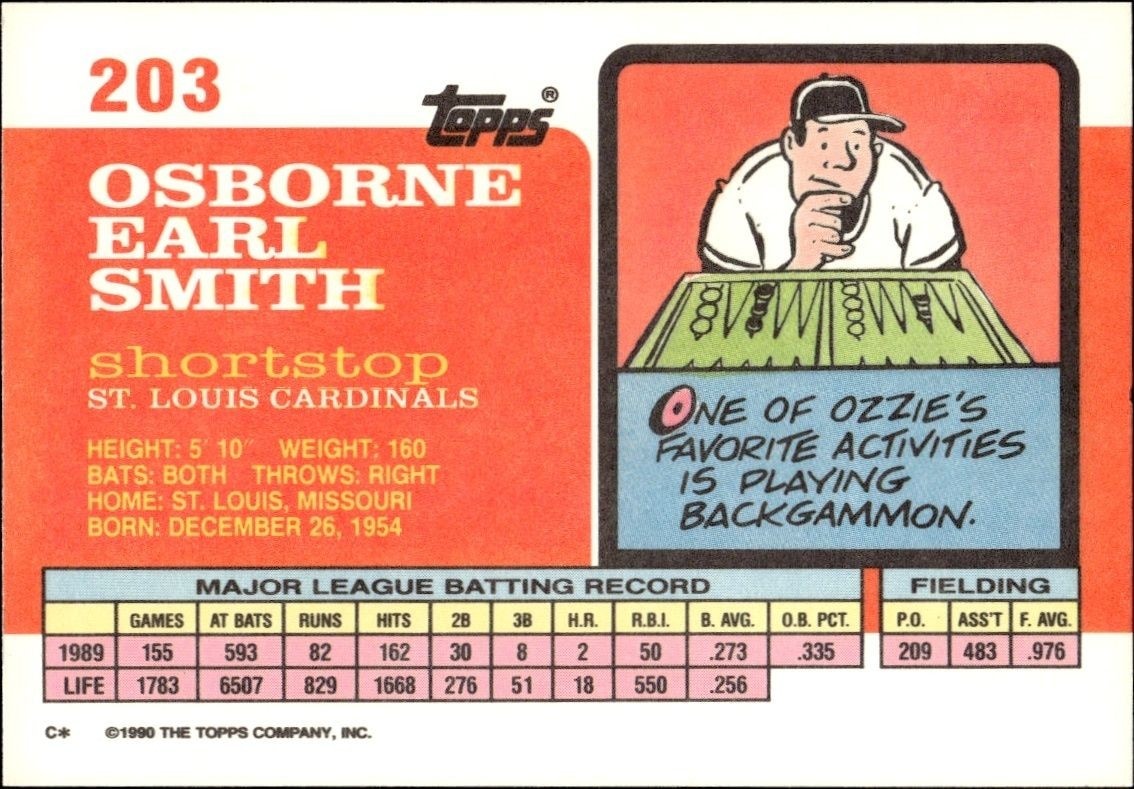 1990 Topps Big Ozzie Smith #203 baseball trading card back