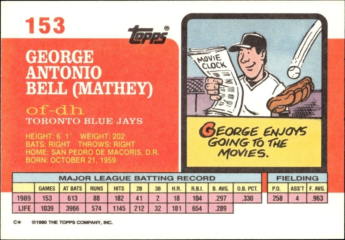 1990 Topps Big George Bell #153 baseball trading card back