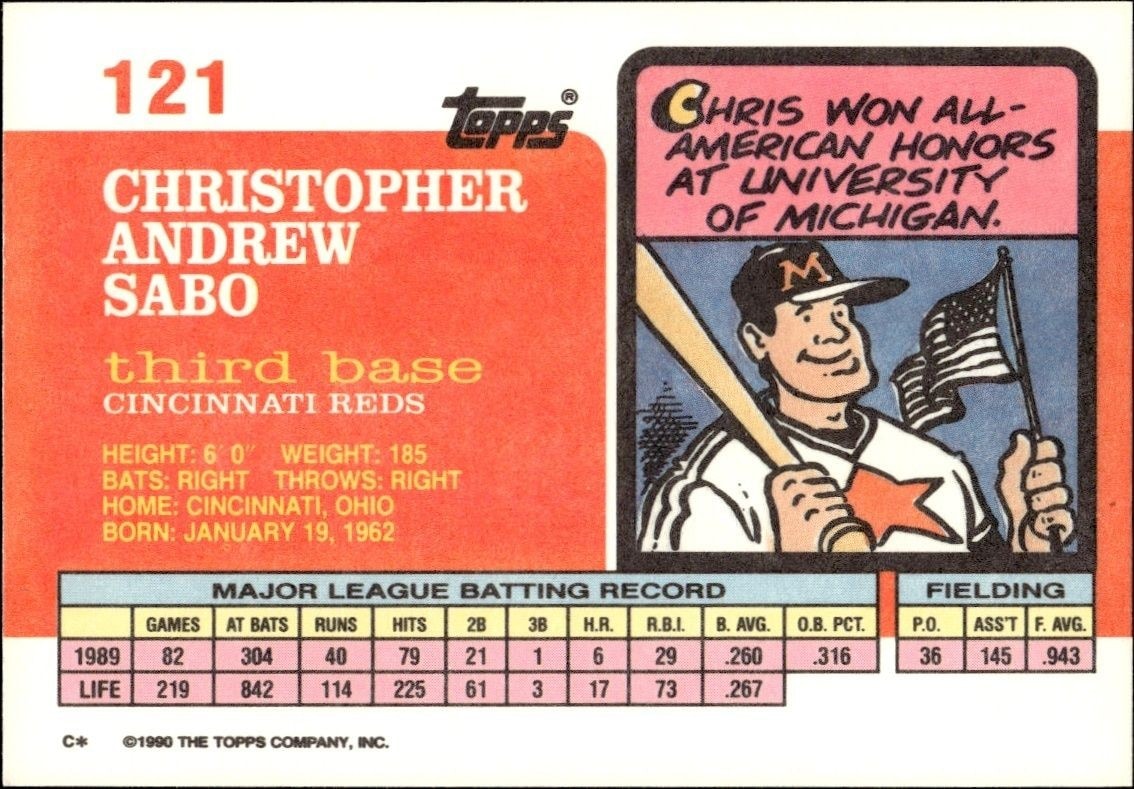 1990 Topps Big Chris Sabo #121 baseball trading card back