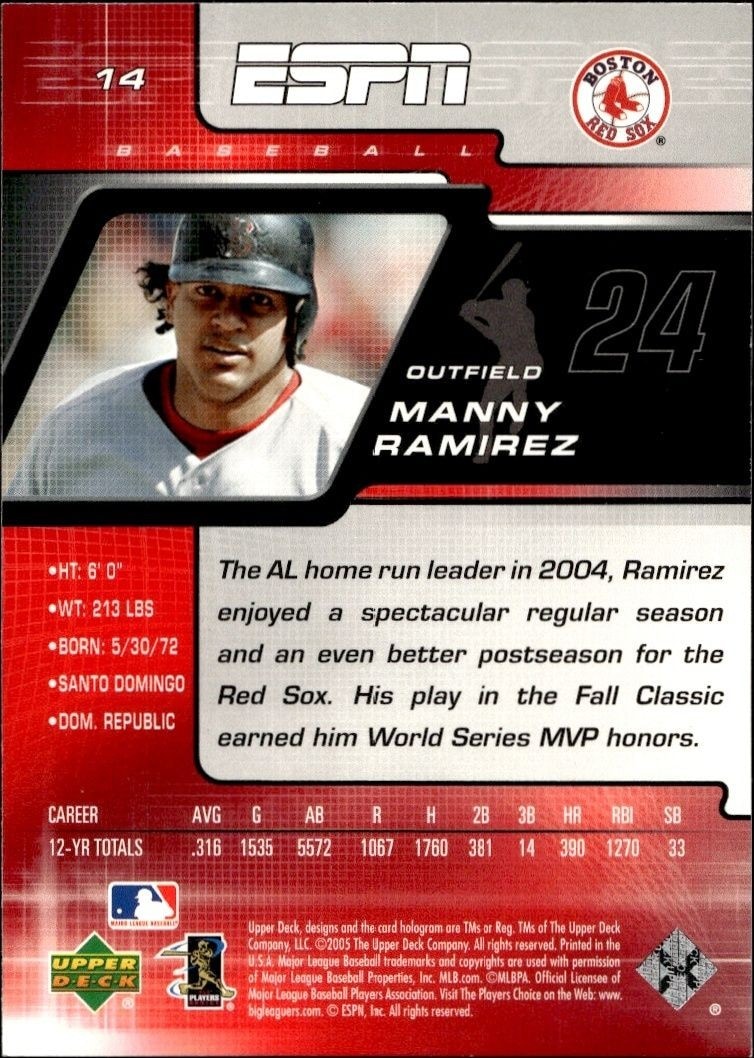 2005 Upper Deck ESPN Manny Ramirez #14 baseball trading card back