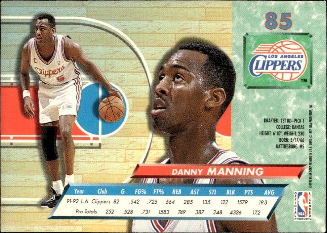 1992-93 Fleer Ultra Danny Manning #85 basketball trading card back