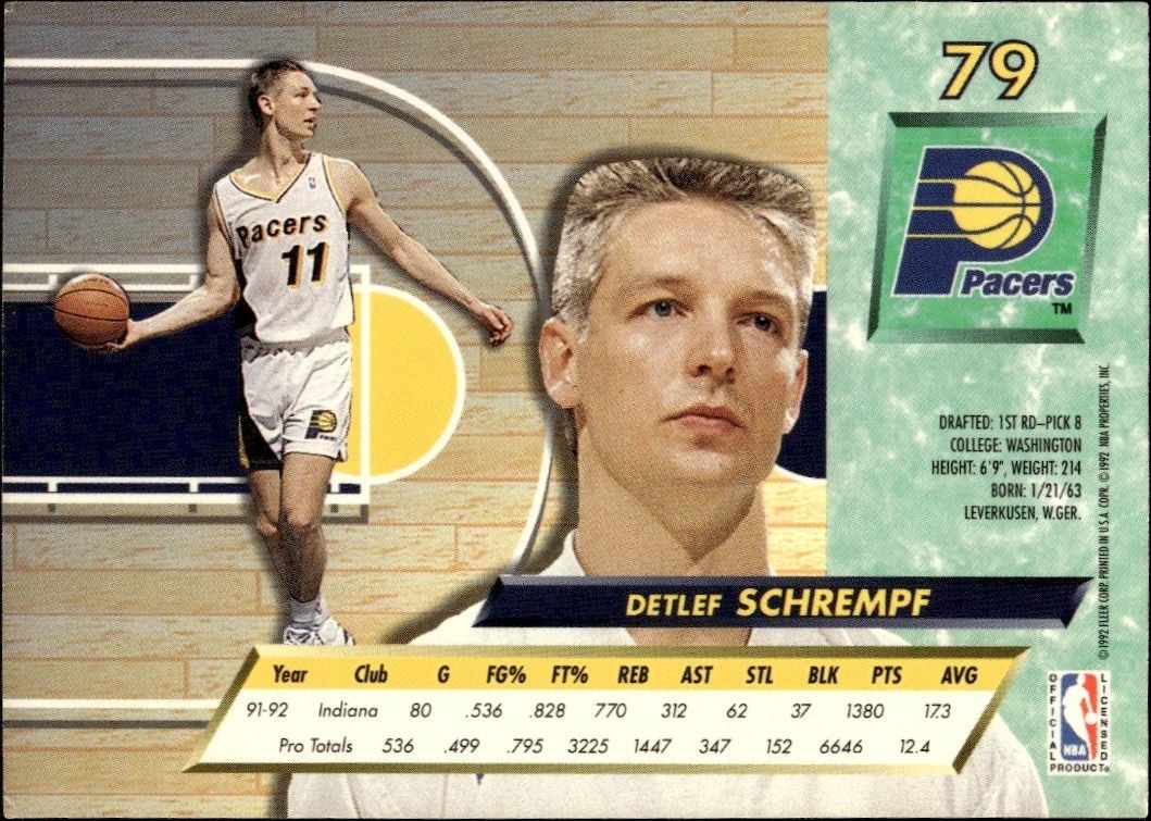 1992-93 Fleer Ultra Detlef Schrempf #79 basketball trading card back