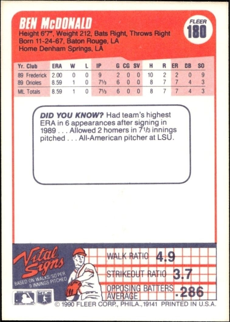 1990 Fleer Ben McDonald #180 baseball trading card back