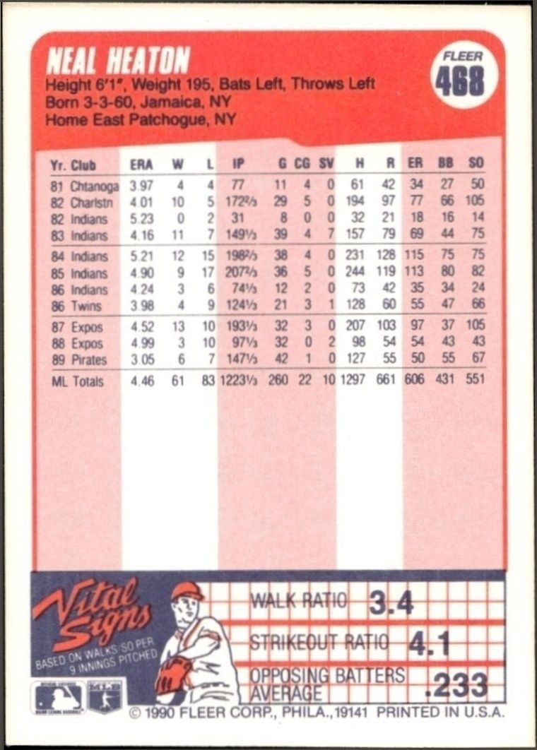 1990 Fleer Neal Heaton #468 baseball trading card back