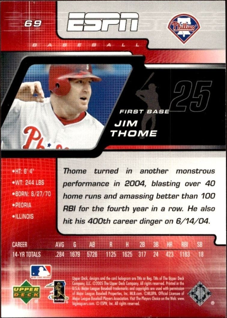2005 Upper Deck ESPN Jim Thome #69 baseball trading card back
