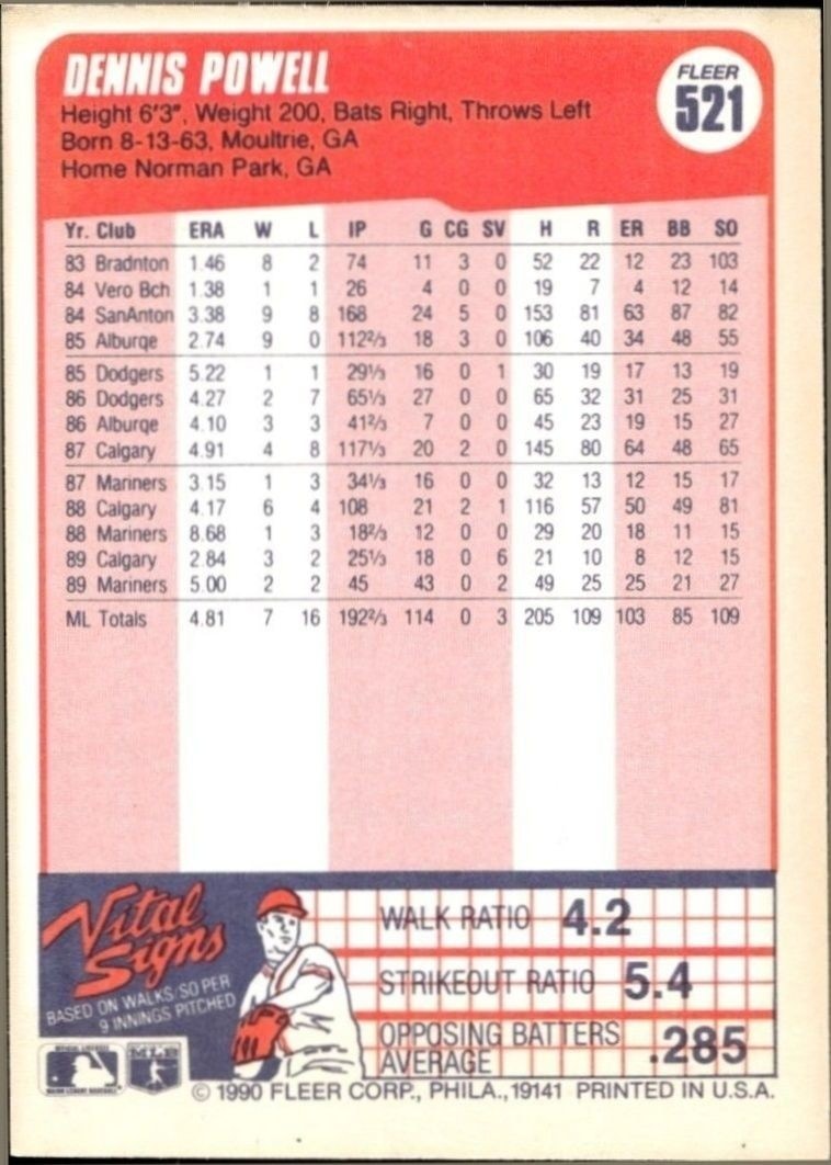 1990 Fleer Dennis Powell #521 baseball trading card back
