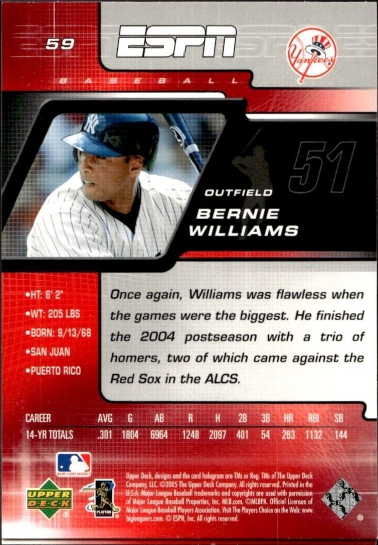 2005 Upper Deck ESPN Jeff Bagwell #59 baseball trading card back