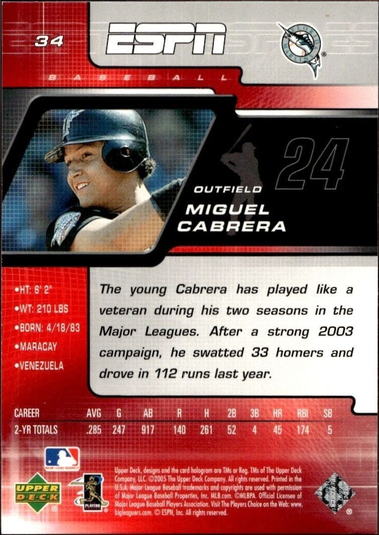 2005 Upper Deck ESPN Miguel Cabrera #34 baseball trading card back