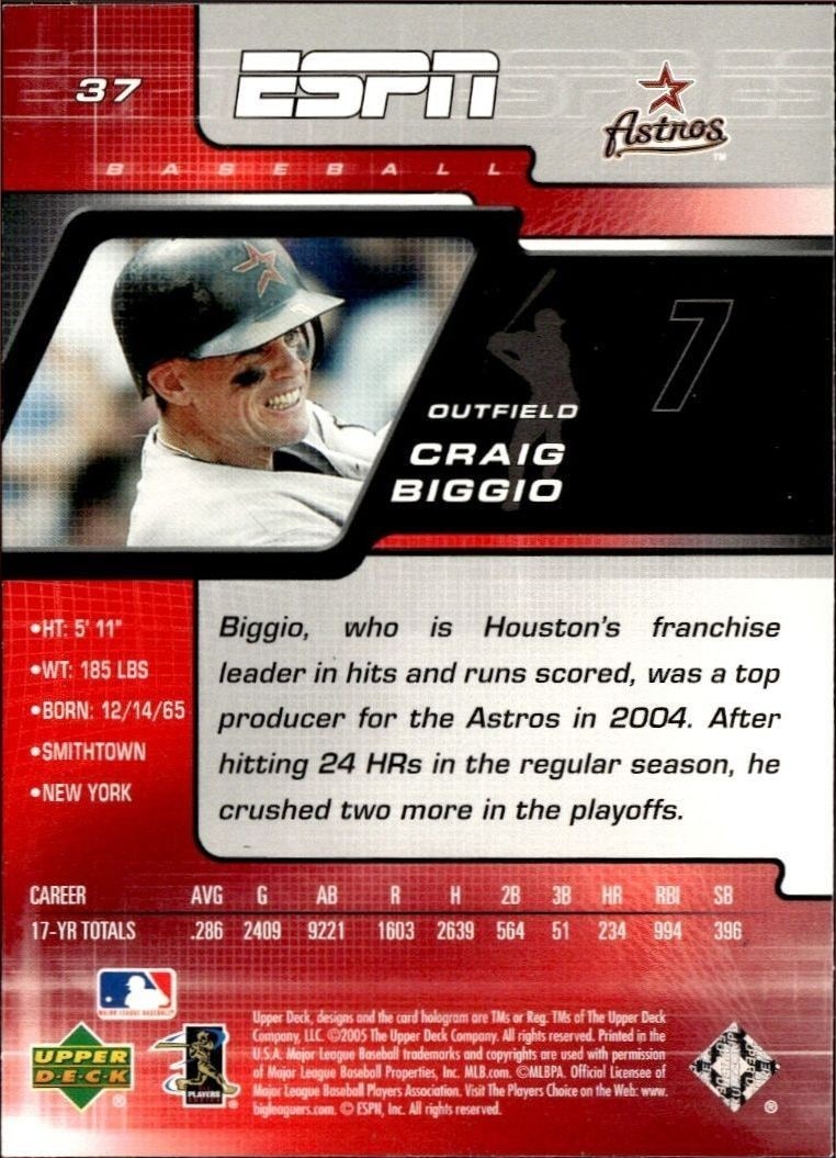 2005 Upper Deck ESPN Craig Biggio #37 baseball trading card back