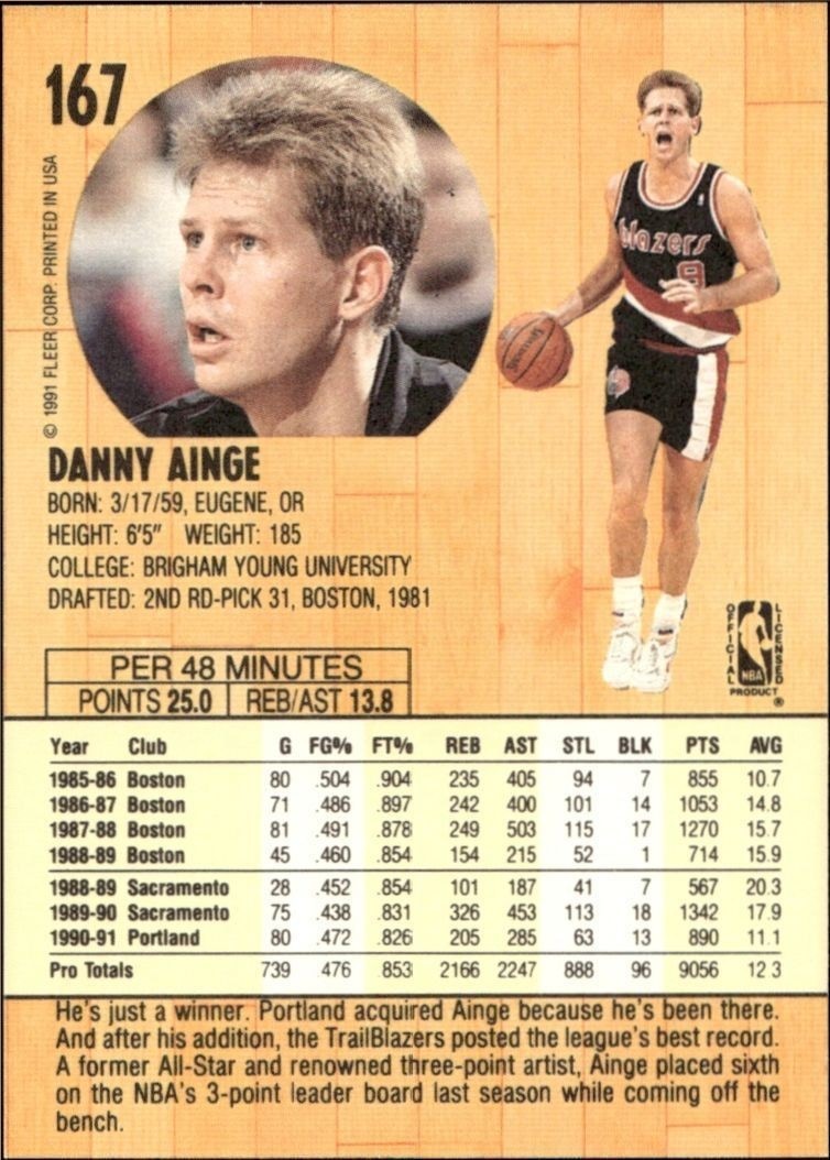 1991-92 Fleer Danny Ainge #167 basketball trading card back