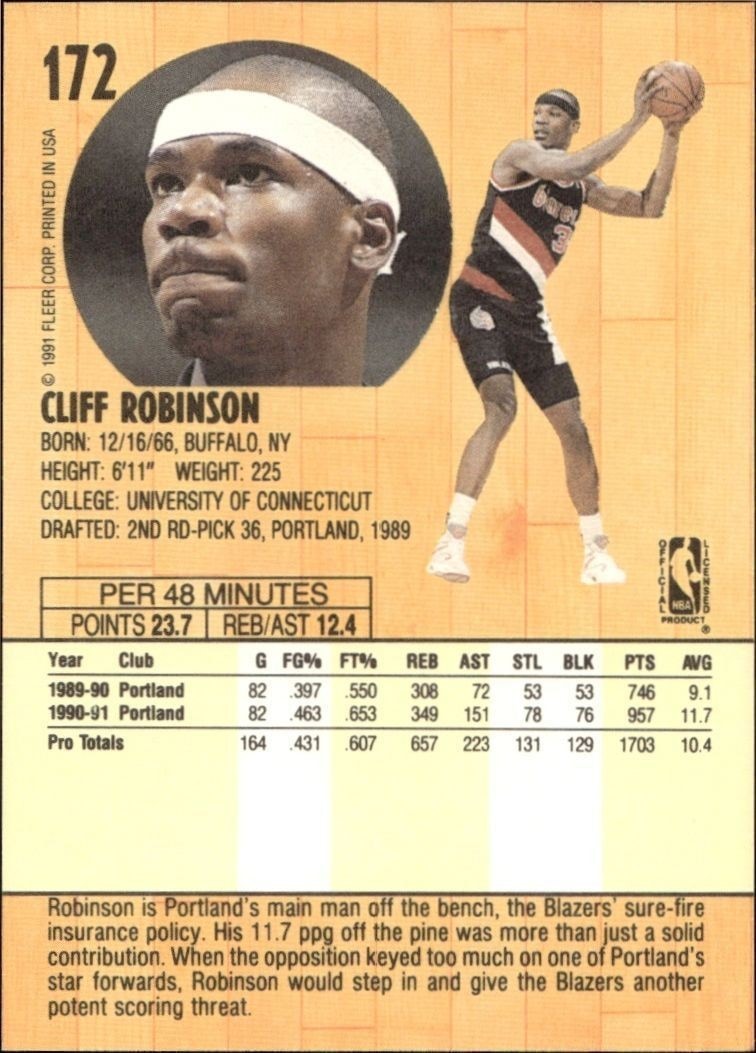 1991-92 Fleer Cliff Robinson #172 basketball trading card back