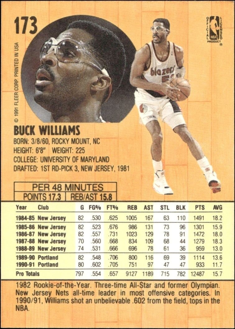 1991-92 Fleer Buck Williams #173 basketball trading card back