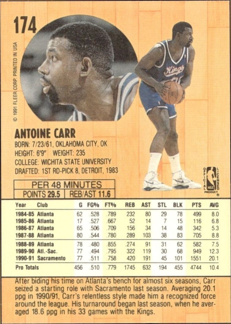 1991-92 Fleer Antoine Carr #174 basketball trading card back