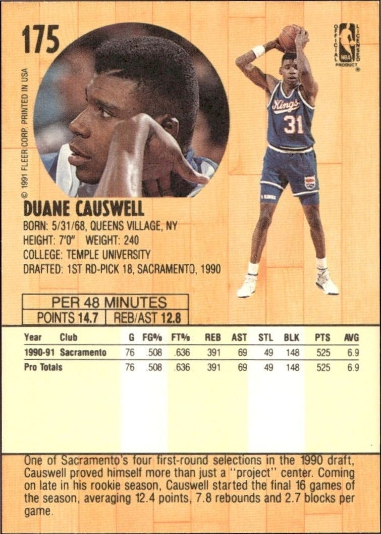 1991-92 Fleer Duane Causwell #175 basketball trading card back