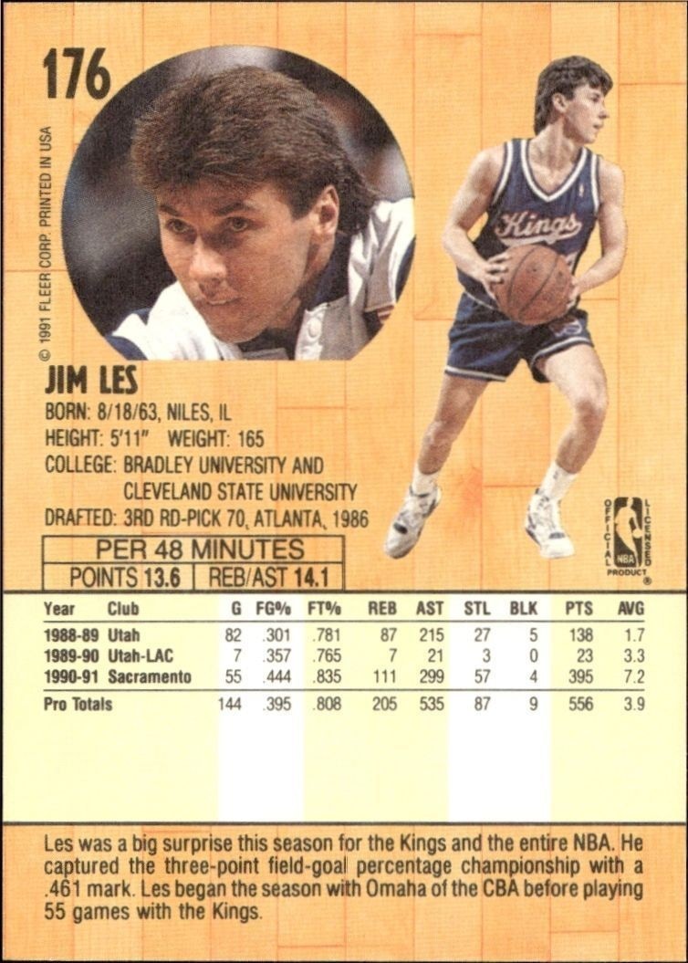 1991-92 Fleer Jim Les #176 basketball trading card back