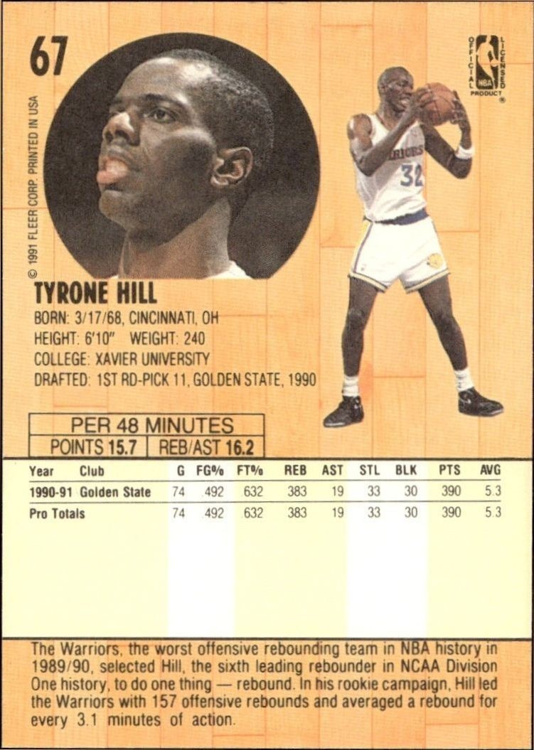 1991-92 Fleer Tyrone Hill #67 basketball trading card back