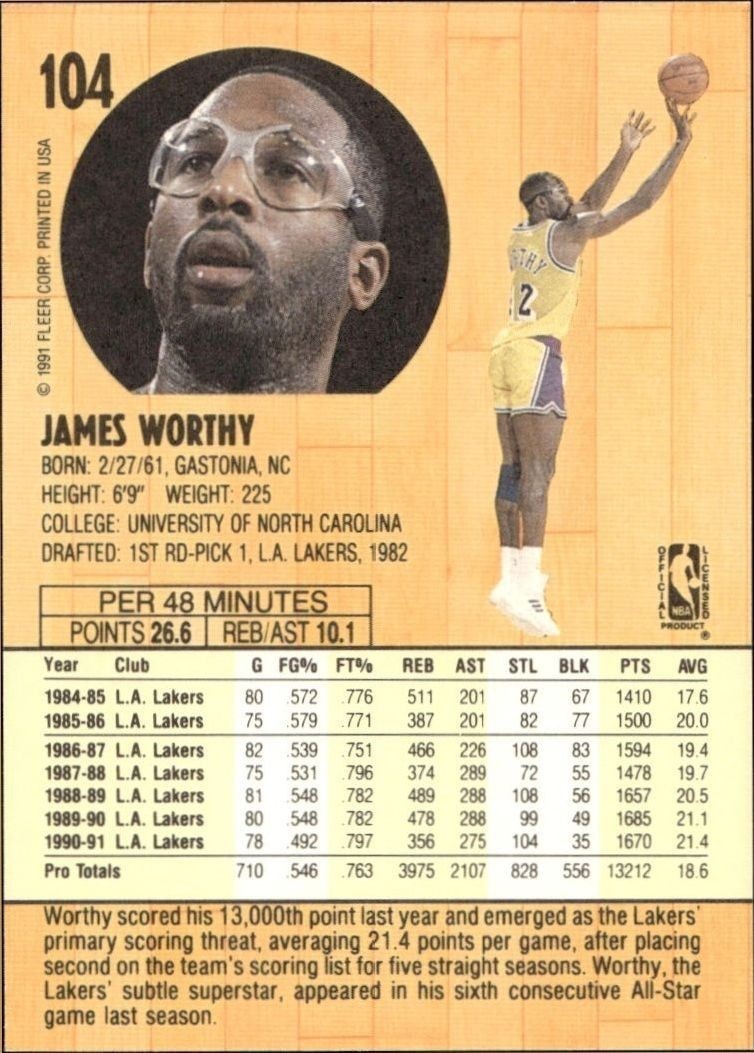 1991-92 Fleer James Worthy #104 basketball trading card back
