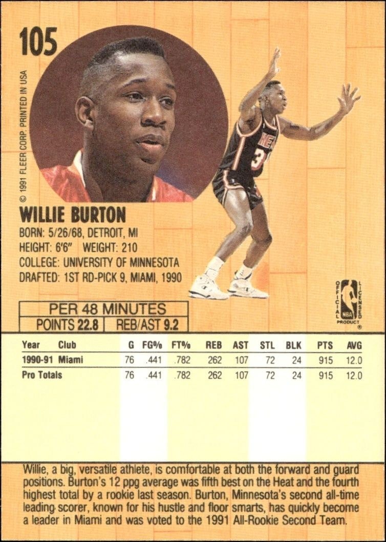 1991-92 Fleer Willie Burton #105 basketball trading card back