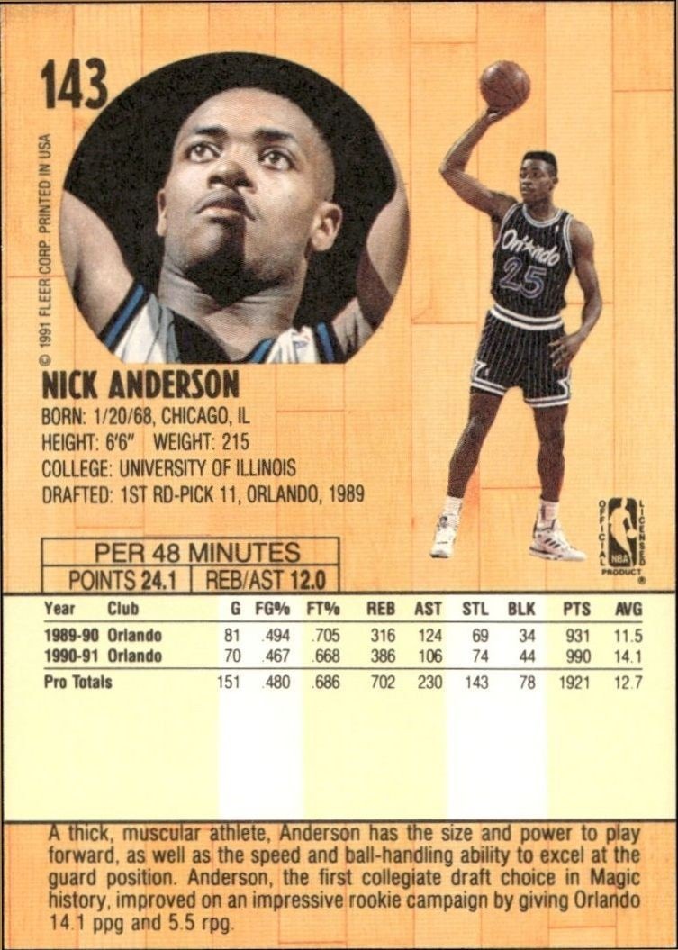 1991-92 Fleer Nick Anderson #143 basketball trading card back
