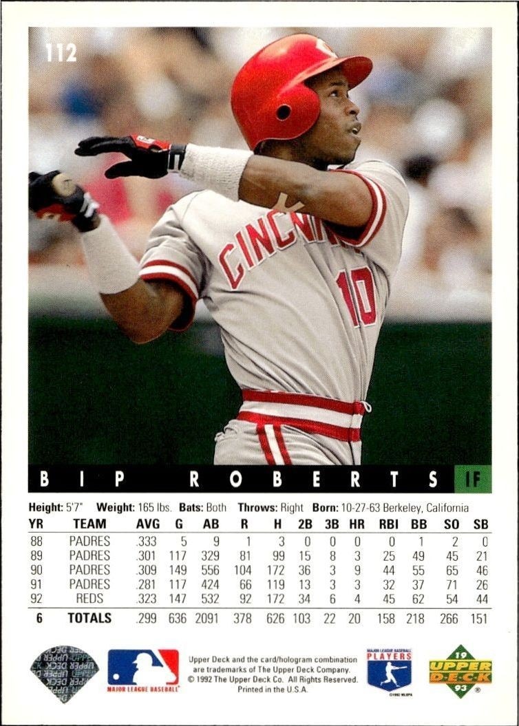 1993 Upper Deck Bip Roberts #112 baseball trading card back