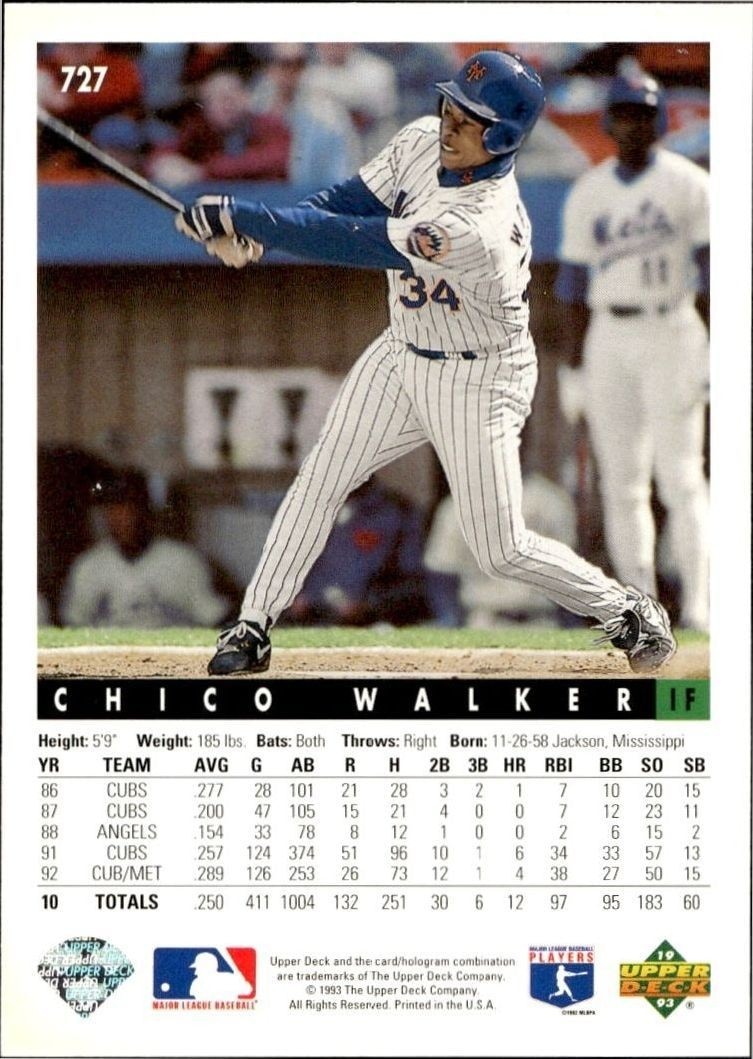 1993 Upper Deck Chico Walker #727 baseball trading card back