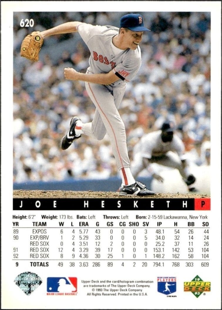 1993 Upper Deck Joe Hesketh #620 baseball trading card back