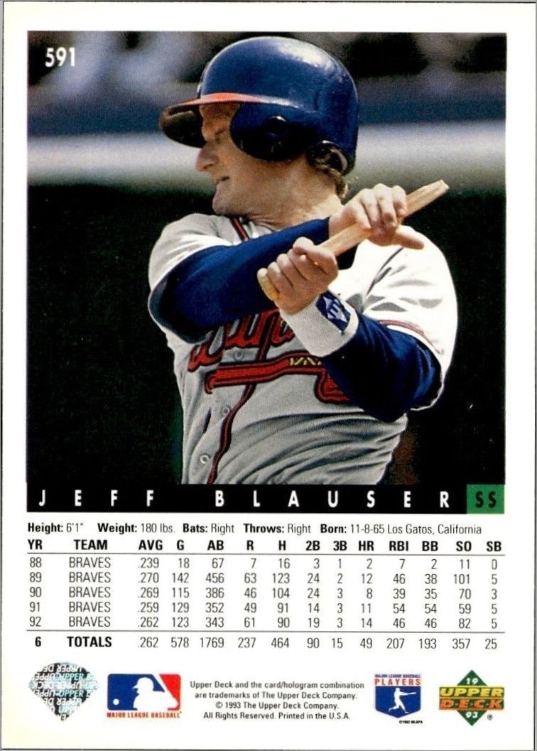 1993 Upper Deck Jeff Blauser #591 baseball trading card back