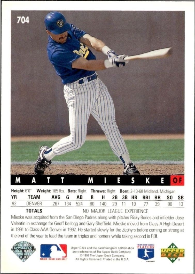 1993 Upper Deck Matt Mieske #704 baseball trading card back