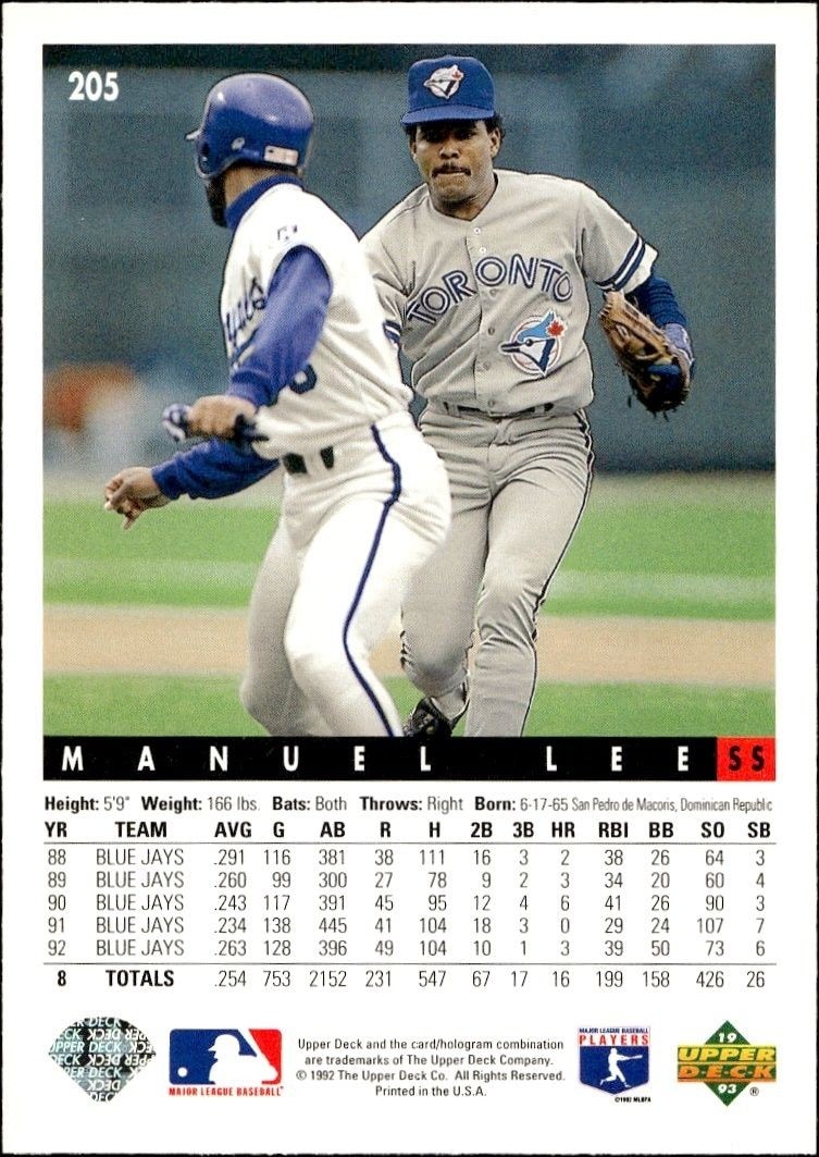 1993 Upper Deck Manuel Lee #205 baseball trading card back