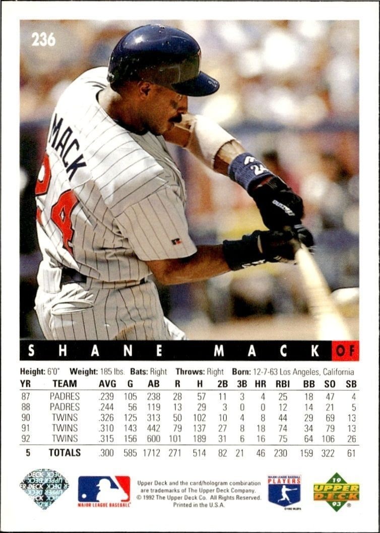 1993 Upper Deck Shane Mack #236 baseball trading card back