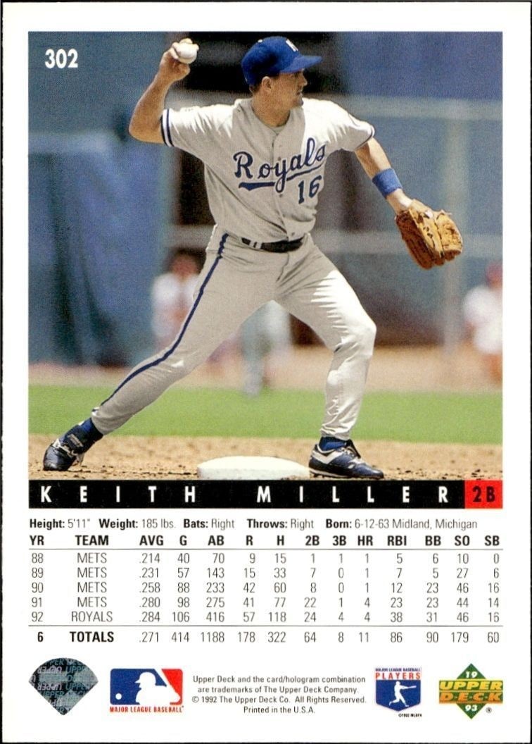 1993 Upper Deck Keith Miller #302 baseball trading card back