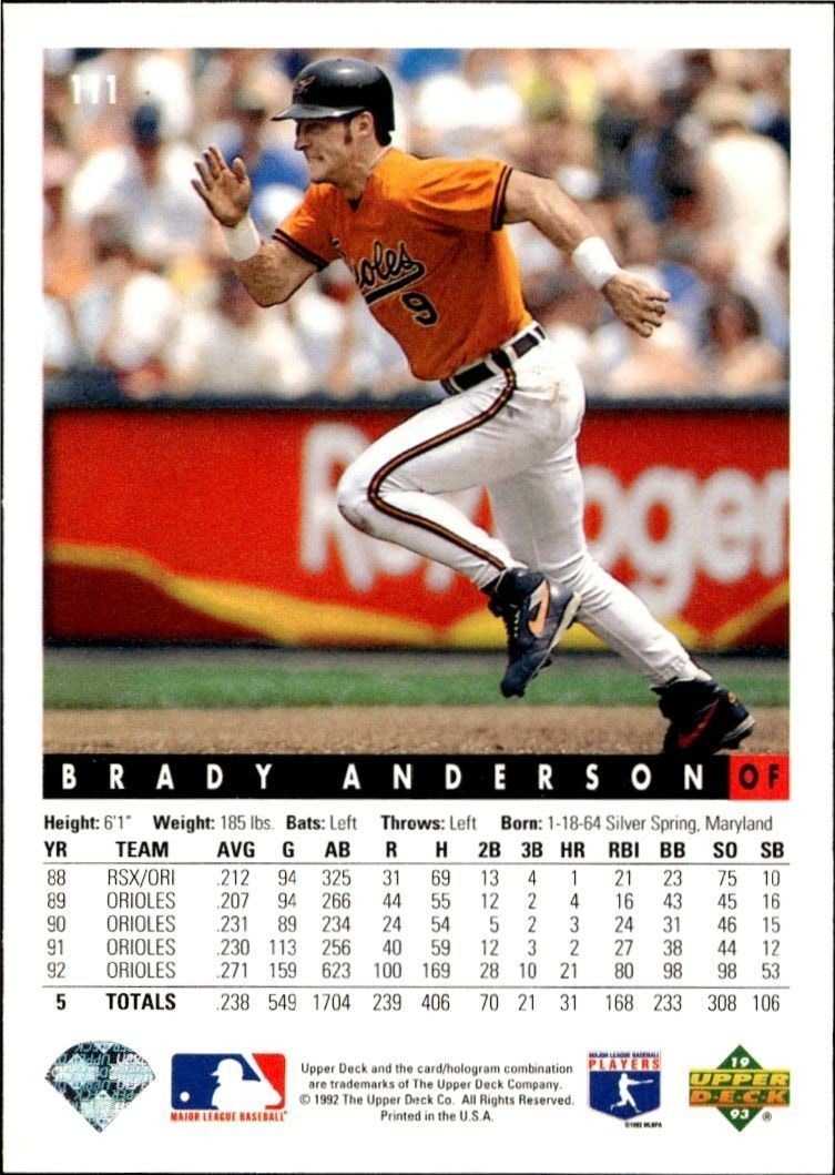 1992 Upper Deck Low Number Brady Anderson #111 baseball trading card back