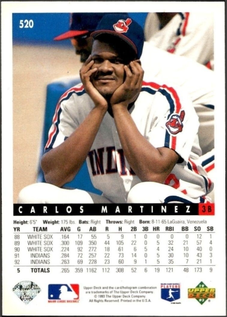 1993 Upper Deck Carlos Martinez #520 baseball trading card back