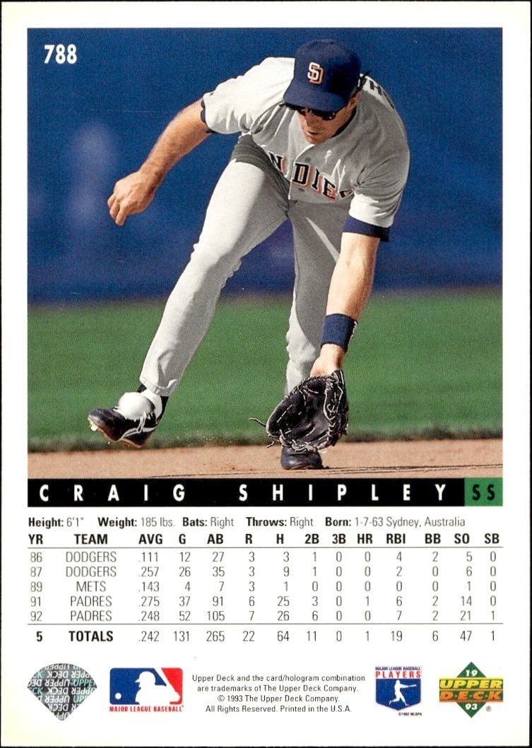 1993 Upper Deck Craig Shipley #788 baseball trading card back