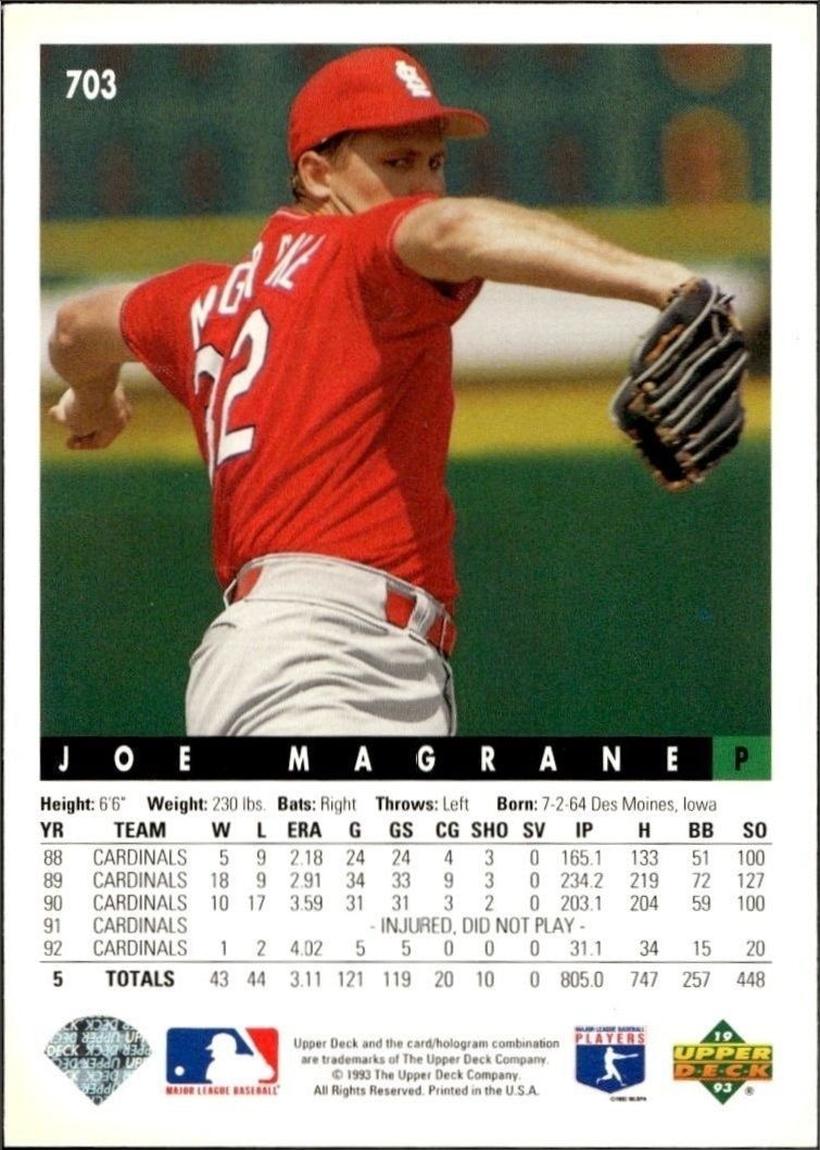 1993 Upper Deck Joe Magrane #703 baseball trading card back