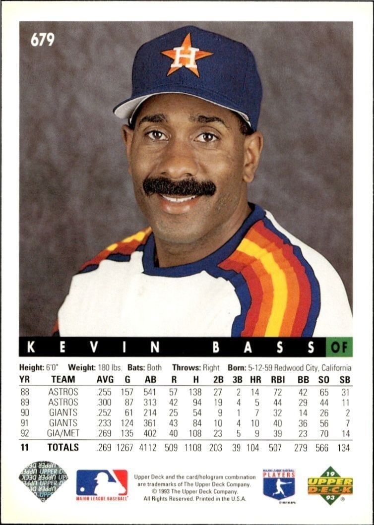 1993 Upper Deck Kevin Bass #679 baseball trading card back
