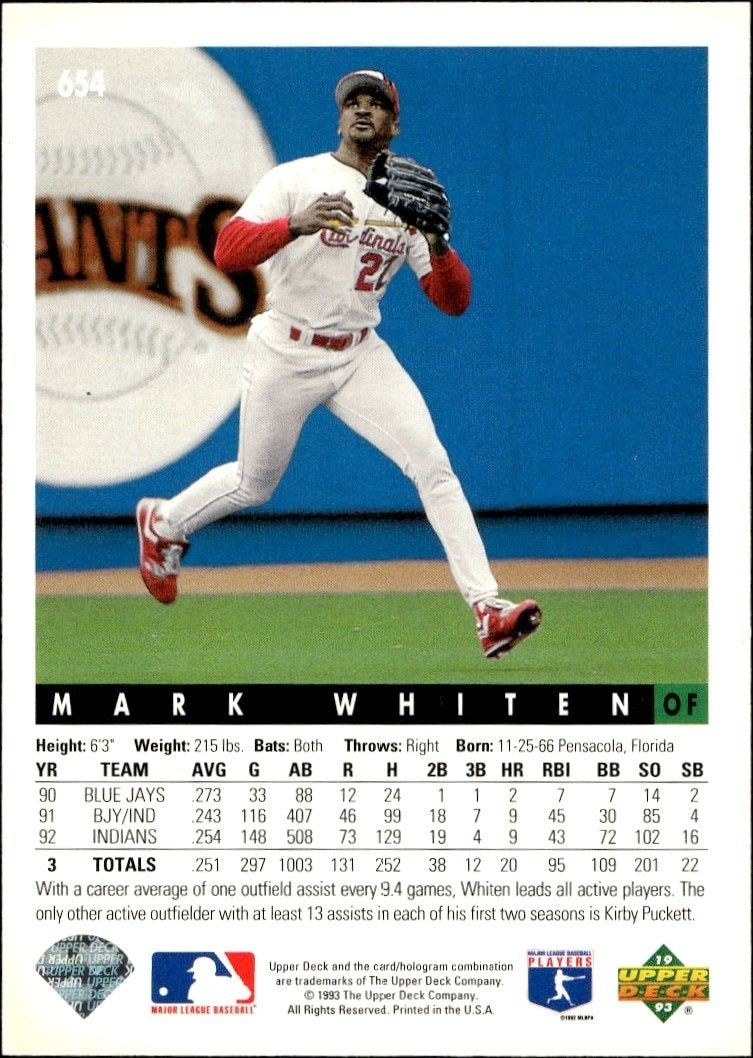 1993 Upper Deck Mark Whiten #654 baseball trading card back