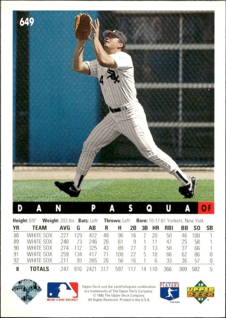 1993 Upper Deck Dan Pasqua #649 baseball trading card back