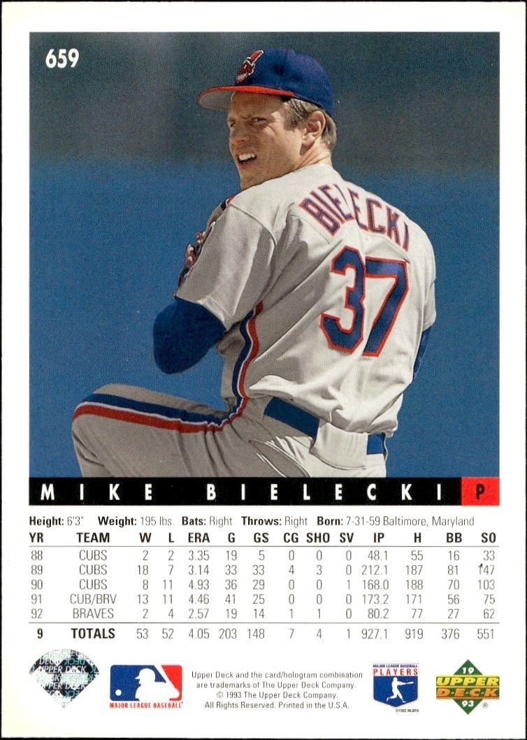 1993 Upper Deck Mike Bielecki #659 baseball trading card back