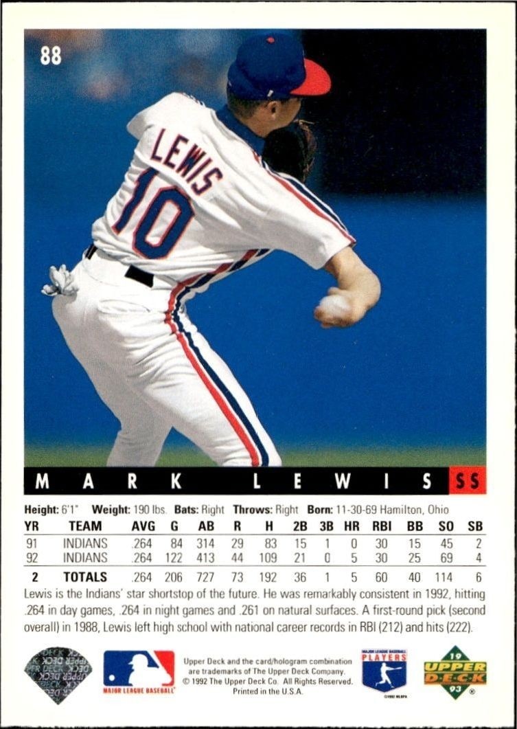 1993 Upper Deck Mark Lewis #88 baseball trading card back