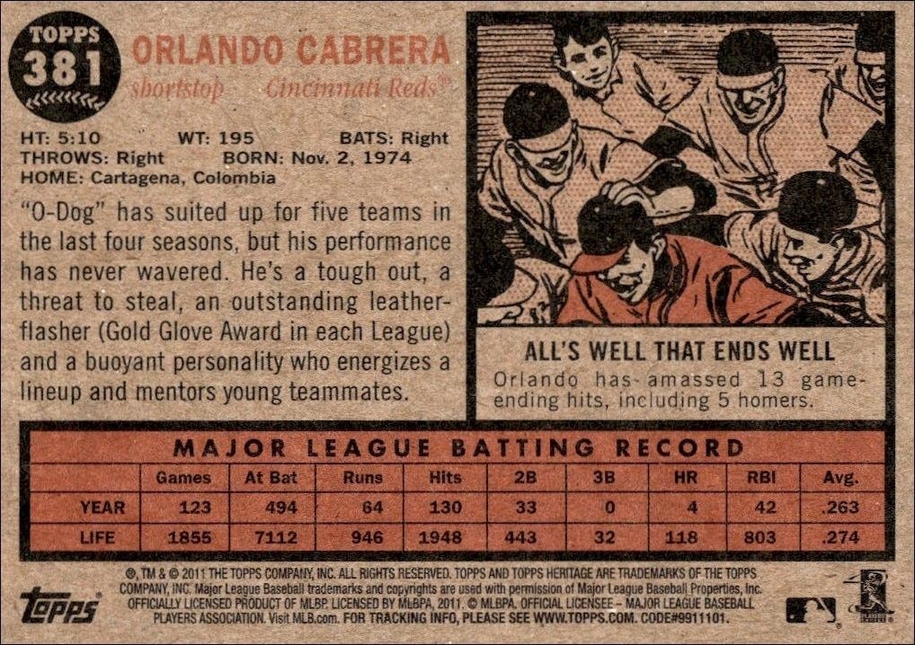 2011 Topps Heritage Orlando Cabrera #381 baseball trading card back